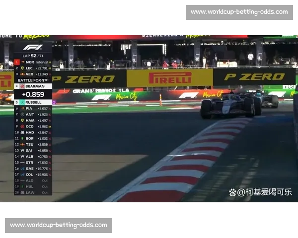 F1的残酷与魅力，输家眼中的赛后失落！